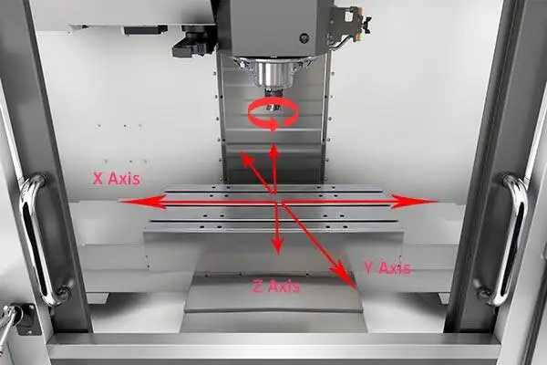 cnc milling machine