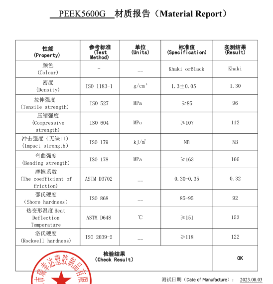 material certificate